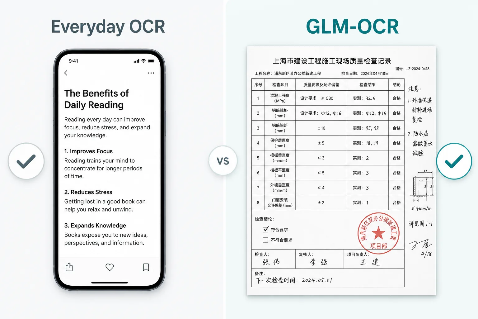 Everyday OCR for clear pages versus GLM OCR for hard layouts and tables