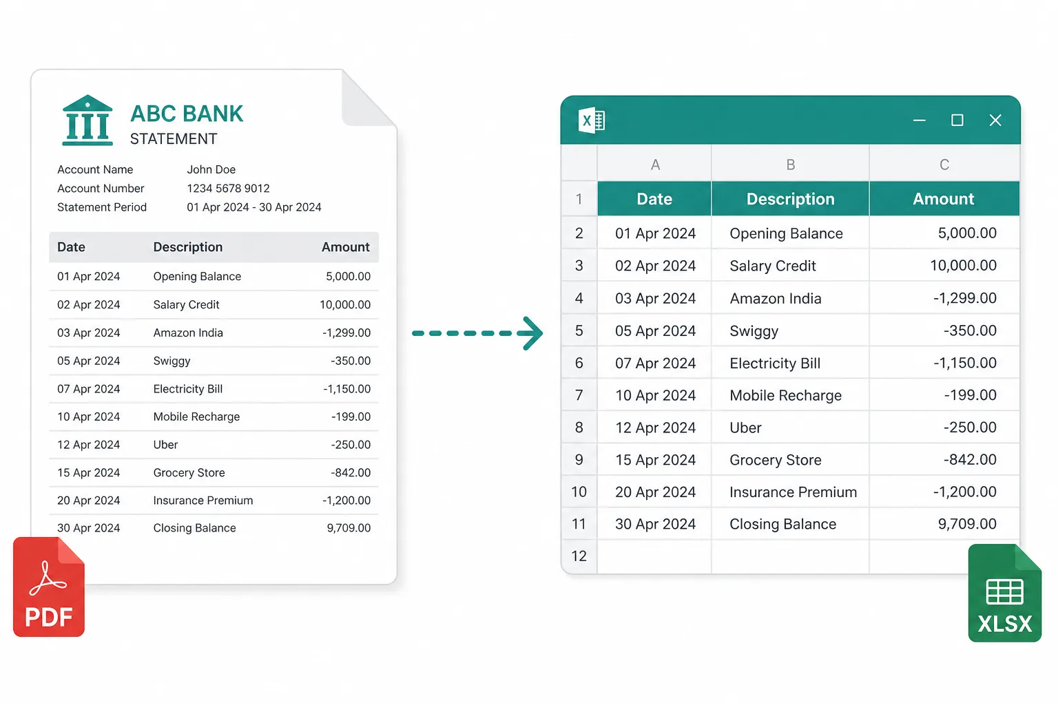 Convert bank statement PDF to Excel table