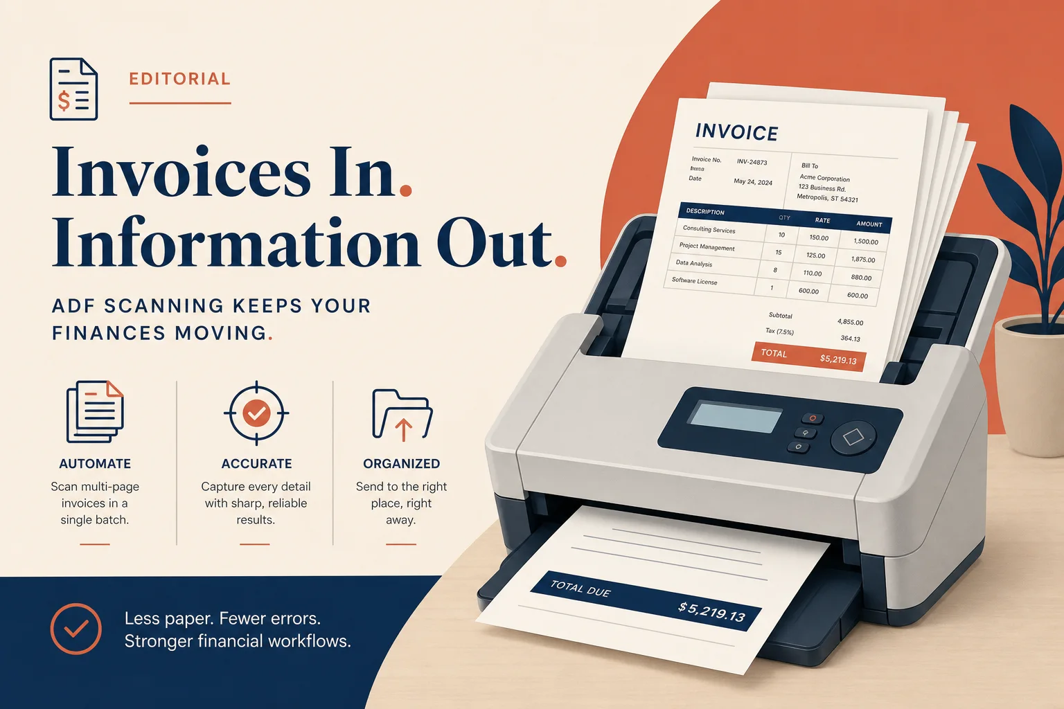 Rotate invoice batch PDF pages