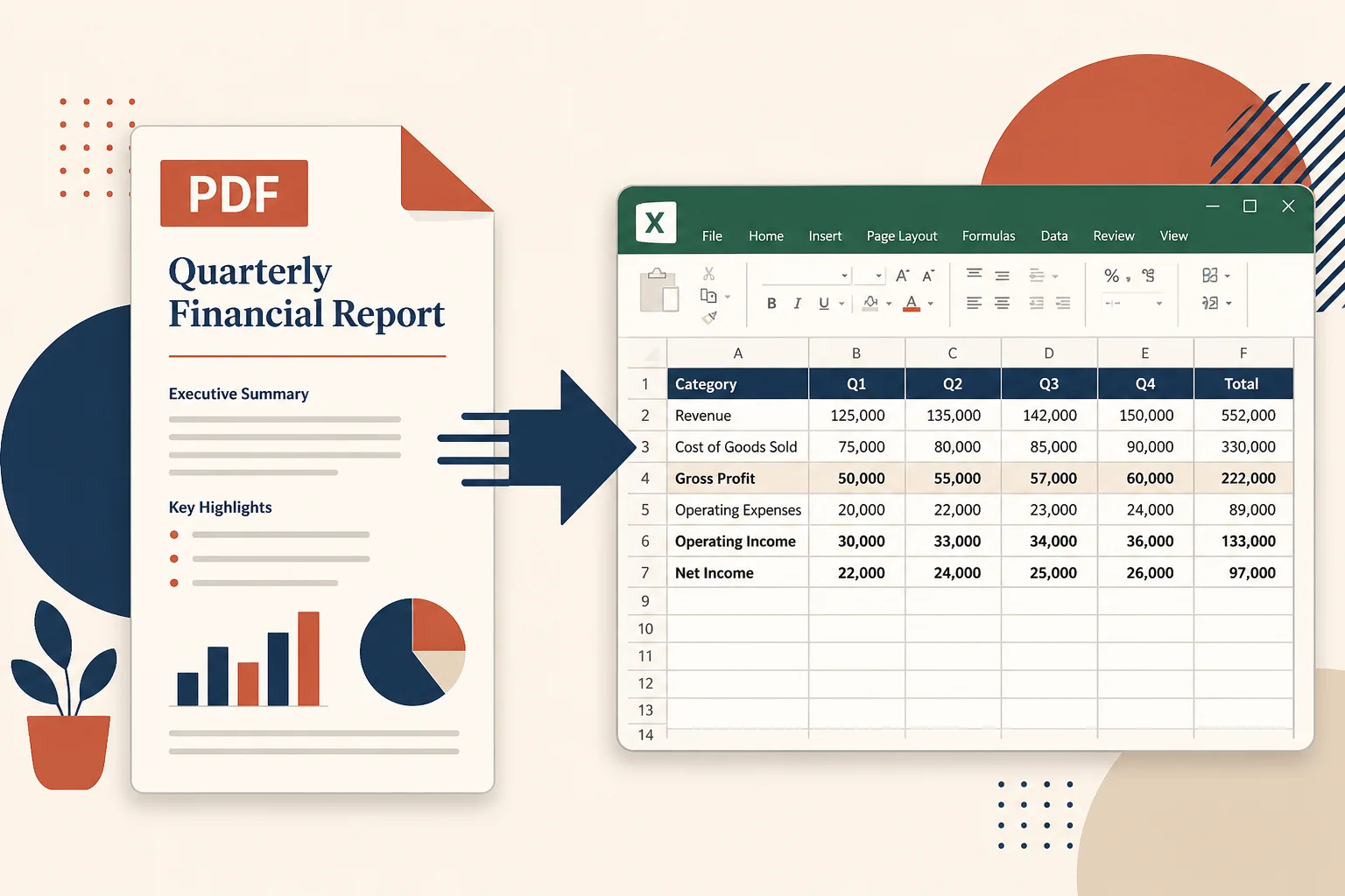Rotate PDF then extract to Excel