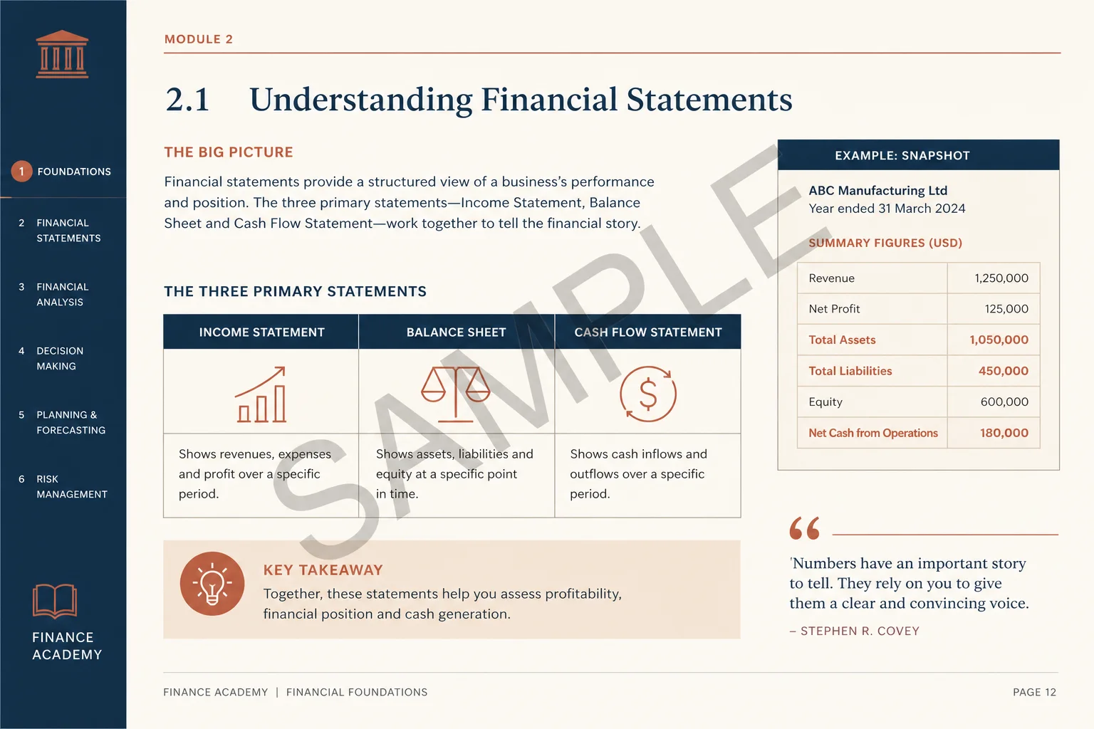 Watermark sample finance PDF